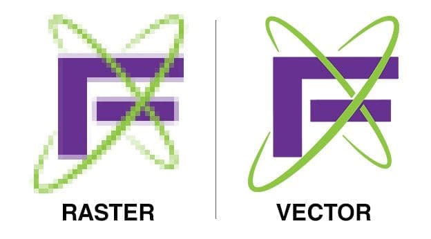 The Difference Between Raster and Vector Artwork