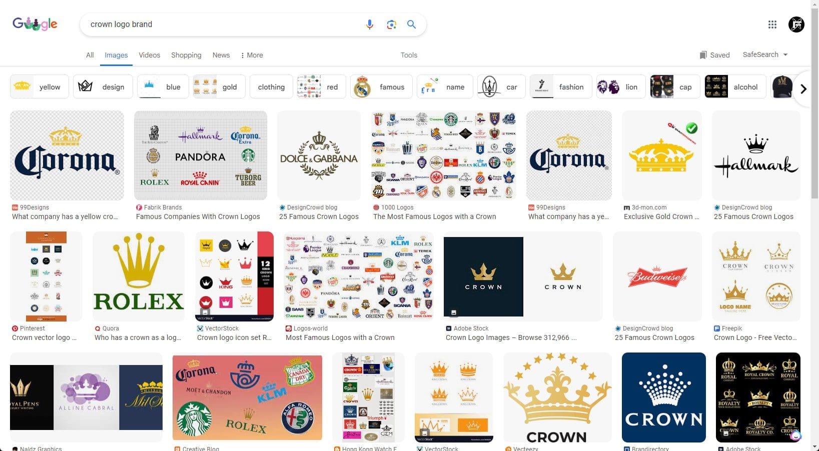 Brands with crowns