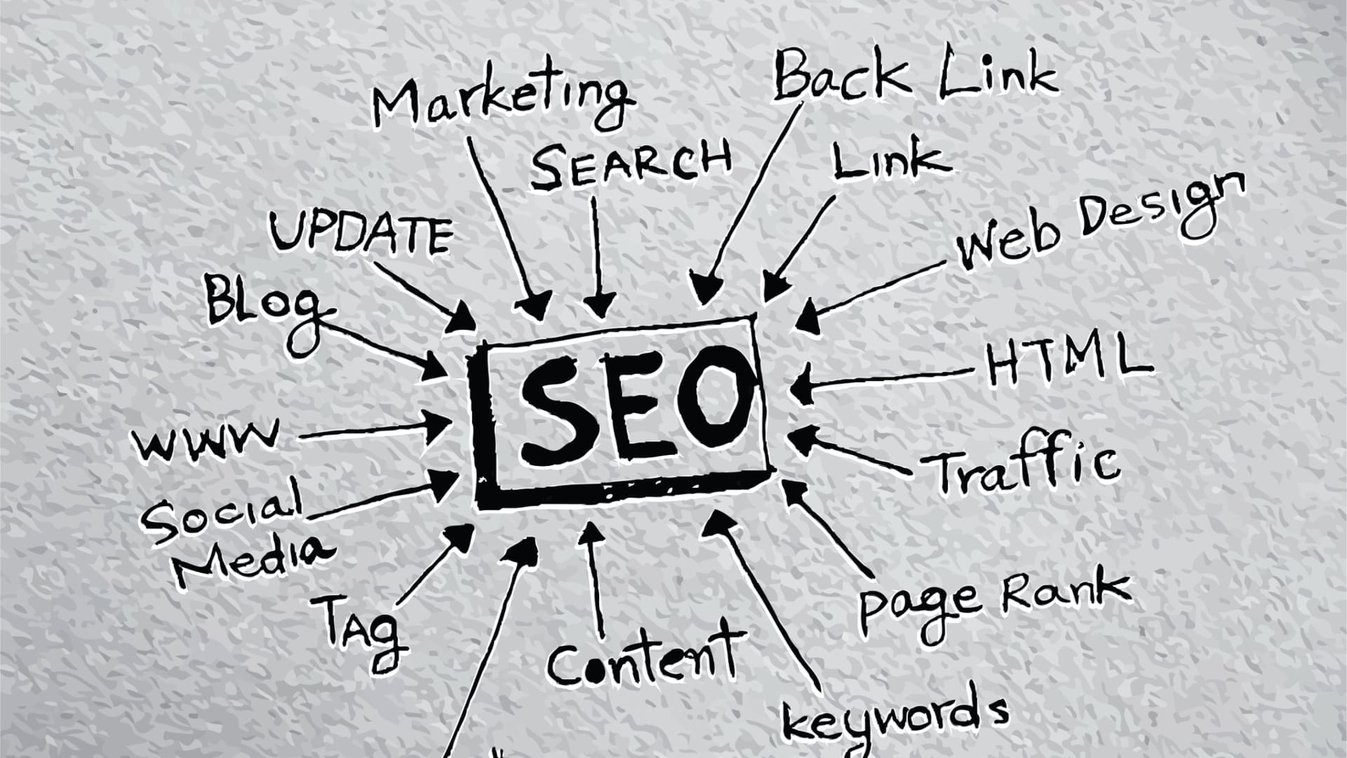 Fusion Marketing The Pitfalls of SEO Over Optimization Signs You Might Be Over Optimizing