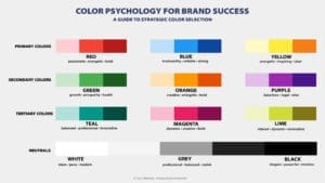 Color Psychology Guide