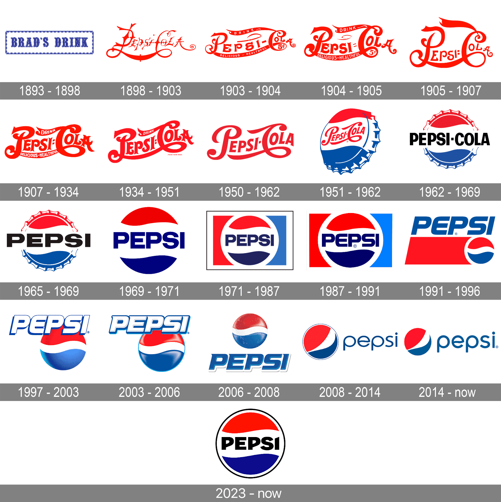 pepsi logo